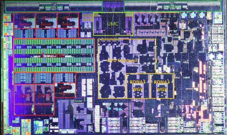 ryzen z1 apu die shot