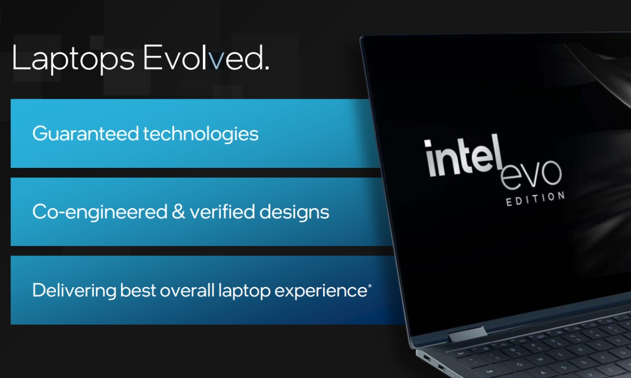 Intel Updates Evo Edition Standards for 14th Gen Laptops!